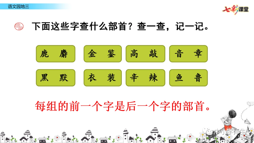 如何用激励帮助孩子爱上篮球训练_0